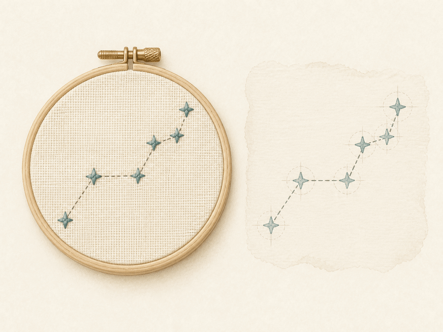 Personal Constellation finished sample paired with its editable embroidery chart